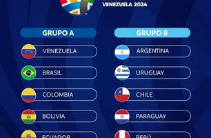 Grupo da Seleção Brasileira no Torneio Pré-Olímpico está definido (Foto: CONMEBOL) Grupo da Seleção Brasileira no Torneio Pré-Olímpico está definido (Foto: CONMEBOL)