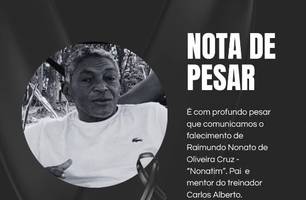 Morre "Nonatim", ex-jogador marcante do futebol piauiense (Foto: Reprodução) Morre "Nonatim", ex-jogador marcante do futebol piauiense (Foto: Reprodução)