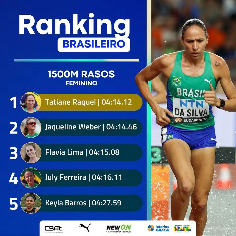 Keyla Barros, natural de Água Branca