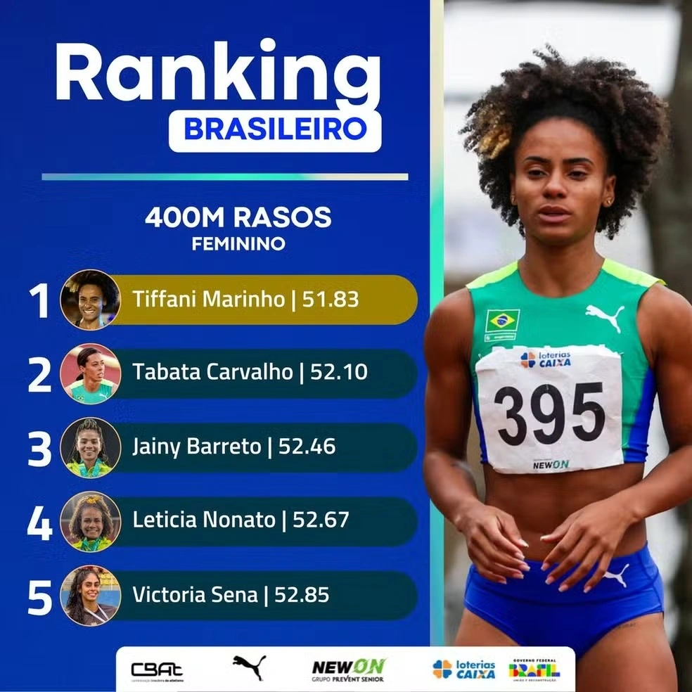 Letícia Lima, duas vezes medalhistas nos Jogos Pan-Americanos