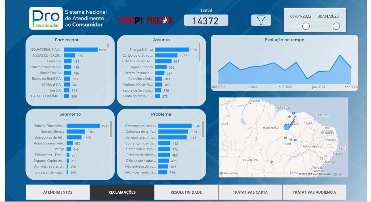 É comum encontrar consumidores reclamando dos péssimos serviços oferecidos pela Equatorial Piauí