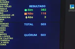 Placar de aprovação (Foto: Reprodução/TV Câmara) Placar de aprovação (Foto: Reprodução/TV Câmara)