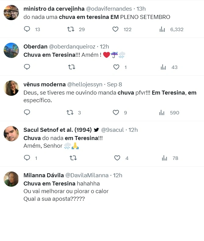 Chuva no mês de setembro em Teresina