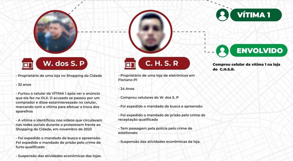 Empresário que protestou contra ‘Operação Interditados’ é preso em Teresina