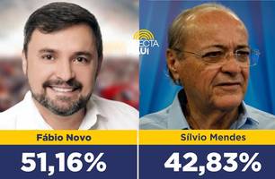 Fábio cresce e Silvio cai em nova pesquisa, consolidando vitória do 1º turno (Foto: Reprodução) Fábio cresce e Silvio cai em nova pesquisa, consolidando vitória do 1º turno (Foto: Reprodução)
