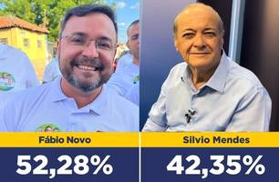 Fábio Novo aumenta vantagem sobre Sílvio na reta final da campanha (Foto: Reprodução) Fábio Novo aumenta vantagem sobre Sílvio na reta final da campanha (Foto: Reprodução)