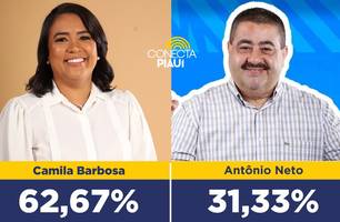 Lagoa do Piauí: Camila Barbosa lidera intenções de votos com ampla vantagem (Foto: Reprodução) Lagoa do Piauí: Camila Barbosa lidera intenções de votos com ampla vantagem (Foto: Reprodução)