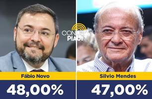 Quaest: Fábio Novo tem 48%; Silvio Mendes aparece com 47% dos votos válidos (Foto: Arte Conecta Piauí) Quaest: Fábio Novo tem 48%; Silvio Mendes aparece com 47% dos votos válidos (Foto: Arte Conecta Piauí)