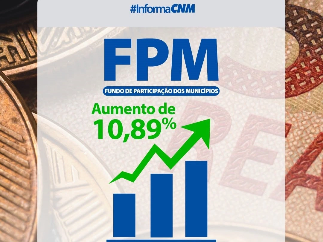Primeiro repasse do FPM de dezembro cresce 10,89%, mas desafios fiscais persistem