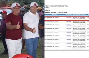 Prefeito Magno à direita com camisa branca (Foto: Fotos enviadas ao Conecta Piauí por Raimundinho) Prefeito Magno à direita com camisa branca (Foto: Fotos enviadas ao Conecta Piauí por Raimundinho)