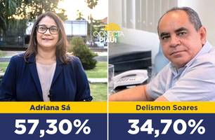 Adriana Sá tem vantagem sobre Delismon Soares (Foto: Conecta Piauí) Adriana Sá tem vantagem sobre Delismon Soares (Foto: Conecta Piauí)
