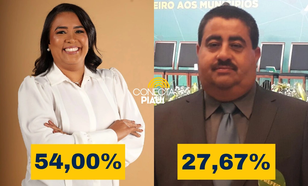 Camila Barbosa e Antônio Neto