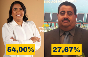 Camila Barbosa e Antônio Neto (Foto: Reprodução) Camila Barbosa e Antônio Neto (Foto: Reprodução)