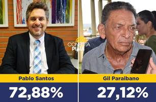 Conecta Piauí (Foto: Conecta Piauí) Conecta Piauí (Foto: Conecta Piauí)