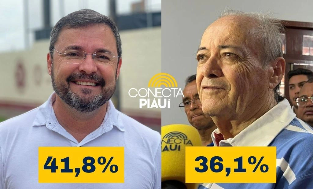 Fábio Novo amplia vantagem e já abre quase 6% de Silvio Mendes, diz nova pesquisa