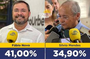 Fábio Novo vence Sílvio Mendes em todos os cenários, mostra nova pesquisa (Foto: Conecta Piauí) Fábio Novo vence Sílvio Mendes em todos os cenários, mostra nova pesquisa (Foto: Conecta Piauí)
