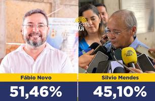 Fábio Novo vence Silvio Mendes no primeiro turno em Teresina, diz nova pesquisa (Foto: Conecta Piauí) Fábio Novo vence Silvio Mendes no primeiro turno em Teresina, diz nova pesquisa (Foto: Conecta Piauí)
