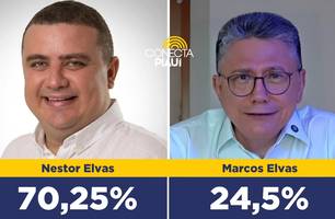 Nestor Elvas avança sobre Marcos Elvas para prefeitura de Bom Jesus, diz pesquisa (Foto: Arte Conecta Piauí) Nestor Elvas avança sobre Marcos Elvas para prefeitura de Bom Jesus, diz pesquisa (Foto: Arte Conecta Piauí)