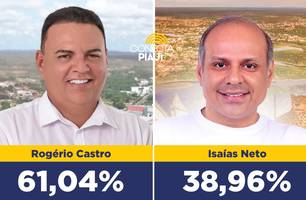 Rogério Castro avança em nova pesquisa para Prefeitura de São Raimundo Nonato (Foto: Arte Conecta Piauí)