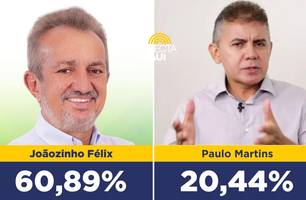 Disputa eleitoral de Campo Maior (Foto: Conecta Piauí) Disputa eleitoral de Campo Maior (Foto: Conecta Piauí)