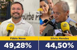 Fábio Novo é o que mais cresce no comparativo de pesquisas em Teresina (Foto: Reprodução) Fábio Novo é o que mais cresce no comparativo de pesquisas em Teresina (Foto: Reprodução)