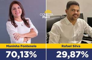 Maninha Fontenele lidera com 70,13% dos voto em Luís Correia, segundo pesquisa (Foto: Reprodução) Maninha Fontenele lidera com 70,13% dos voto em Luís Correia, segundo pesquisa (Foto: Reprodução)