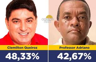 Pesquisa aponta crescimento de Clemilton Queiroz para a Prefeitura de Amarante (Foto: Conecta Piauí) Pesquisa aponta crescimento de Clemilton Queiroz para a Prefeitura de Amarante (Foto: Conecta Piauí)