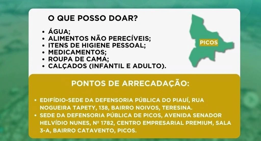 Defensoria Pública arrecada doações para vítimas das enchentes em Picos