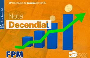 Municípios do Piauí receberão mais de R$ 215 milhões do FPM nesta quinta (30) (Foto: CNM) Municípios do Piauí receberão mais de R$ 215 milhões do FPM nesta quinta (30) (Foto: CNM)