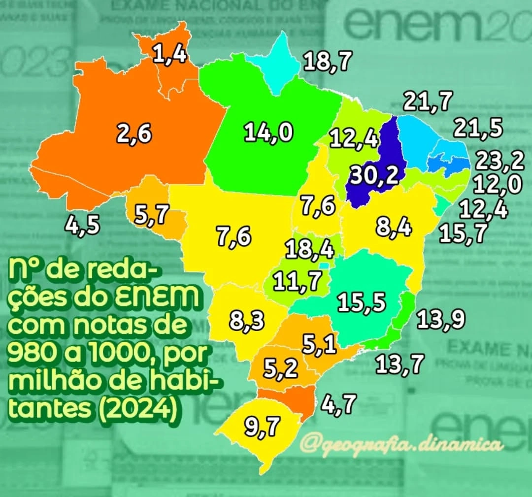 Piauí tem a maior proporção de notas altas do ENEM por milhão de habitantes