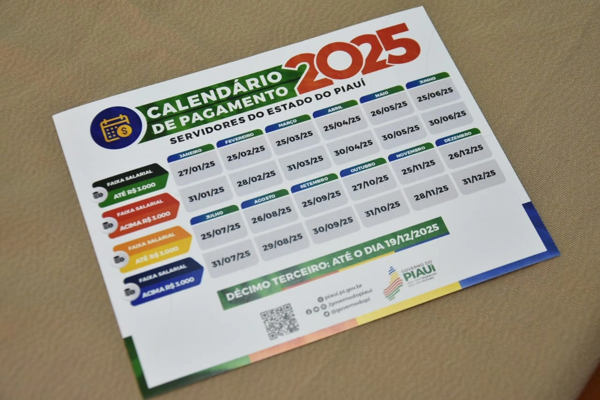 Tabela de Pagementos 2025