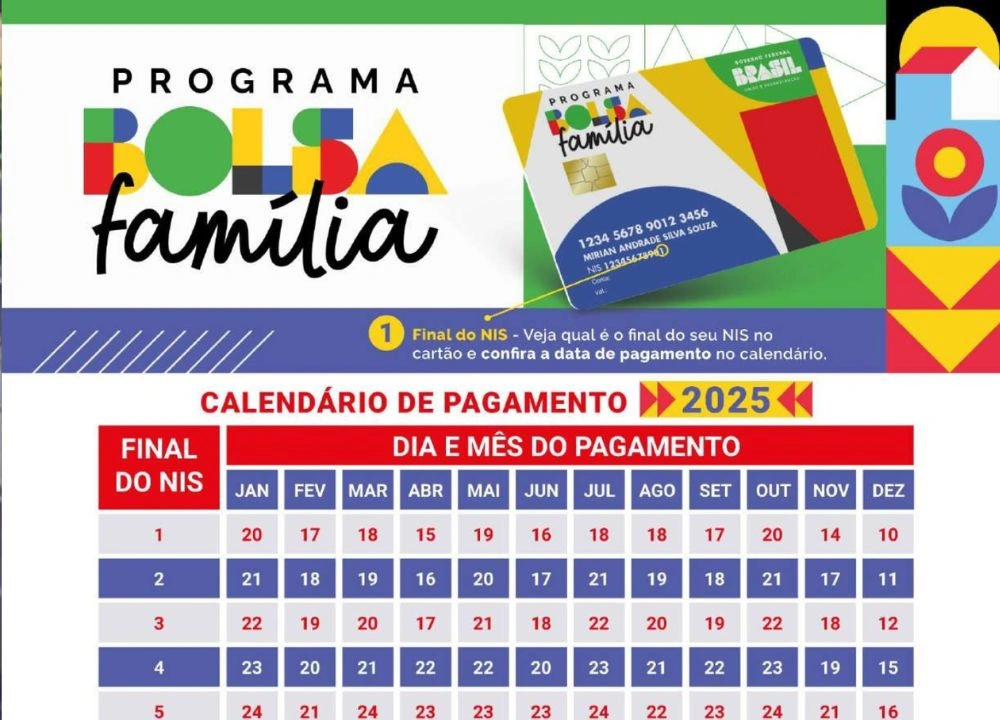 Bolsa Família do mês de abril começa a ser pago nesta terça (15); veja calendário