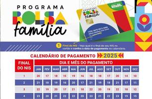 Bolsa Família do mês de abril começa a ser pago nesta terça (15); veja calendário (Foto: Reprodução)