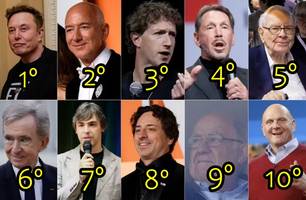 Lista Forbes dos homens mais ricos no mundo (Foto: Reprodução) Lista Forbes dos homens mais ricos no mundo (Foto: Reprodução)