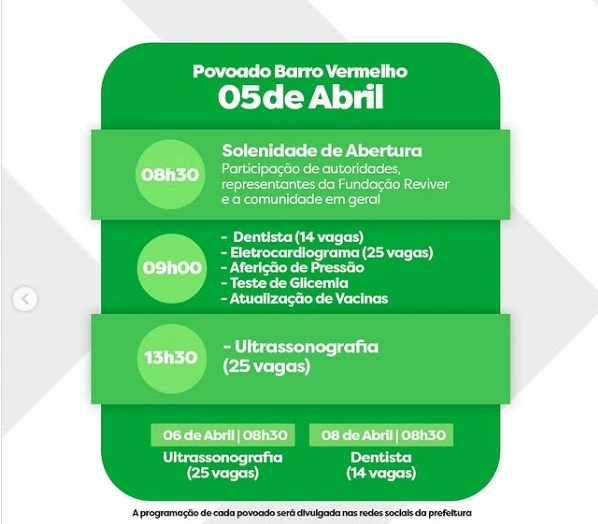 ‘Mais Saúde Para a Nossa Gente’ leva atendimento médico aos povoados de Paulistana