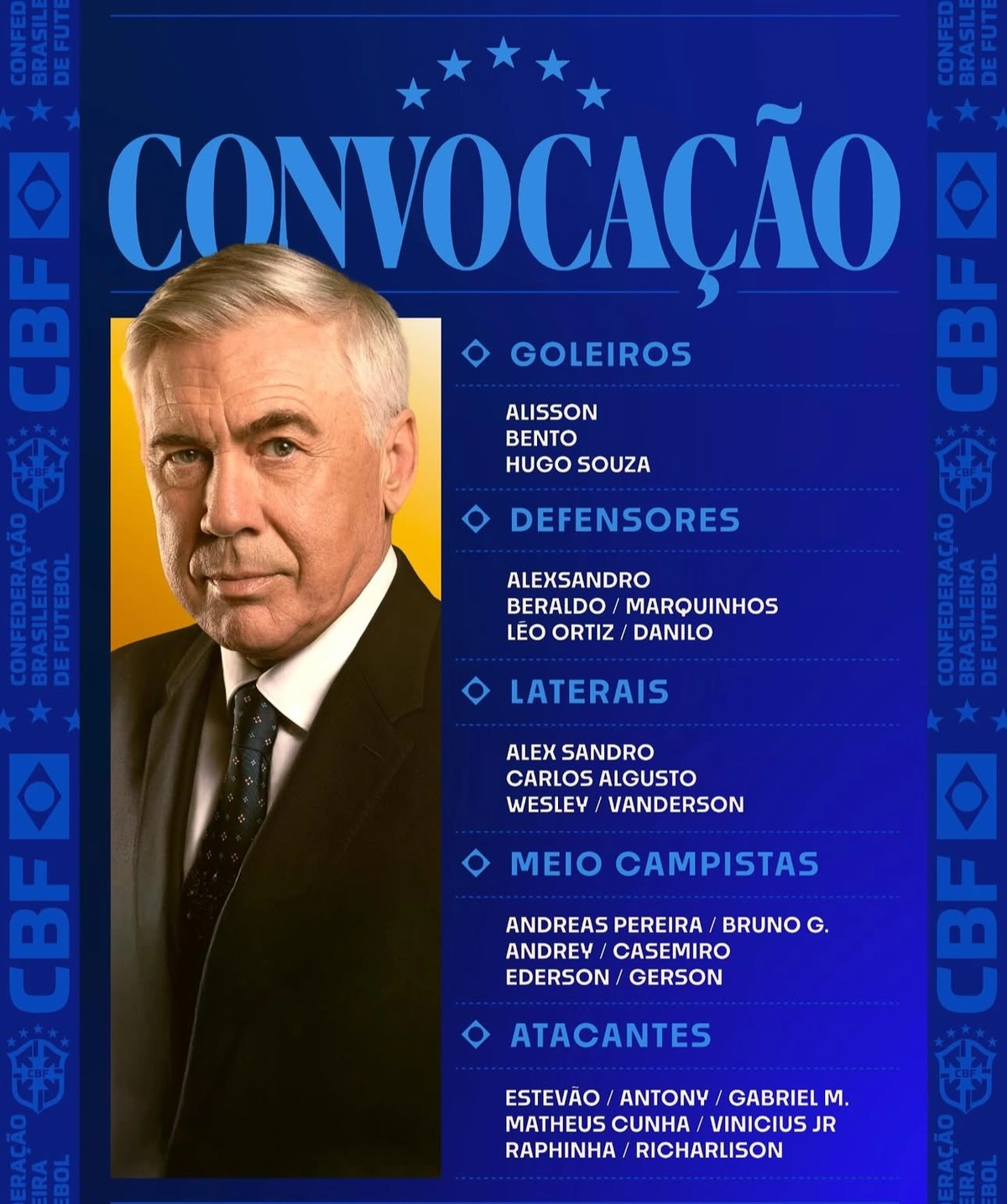 Convocação da seleção