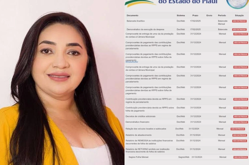 Prefeita de São Gonçalo cobra punição por omissão de contas da gestão anterior