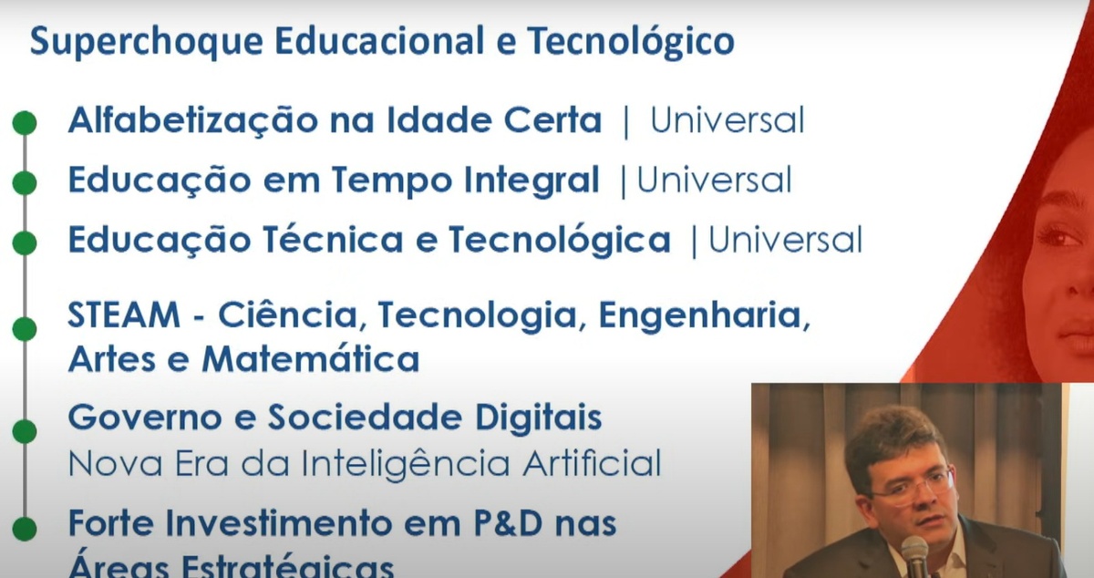 Rafael ministra palestra sobre educação, tecnologia e inovação; assista ao vivo