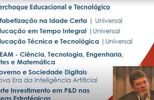 Rafael ministra palestra sobre educação, tecnologia e inovação; assista ao vivo (Foto: Reprodução) Rafael ministra palestra sobre educação, tecnologia e inovação; assista ao vivo (Foto: Reprodução)
