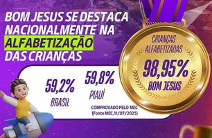 Educação de Bom Jesus é destaque com quase 99% das crianças alfabetizadas (Foto: Reprodução/Redes sociais) Educação de Bom Jesus é destaque com quase 99% das crianças alfabetizadas (Foto: Reprodução/Redes sociais)