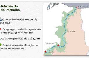 Obras para ampliar a capacidade da Hidrovia do Parnaíba começam em 2026 (Foto: Reprodução) Obras para ampliar a capacidade da Hidrovia do Parnaíba começam em 2026 (Foto: Reprodução)
