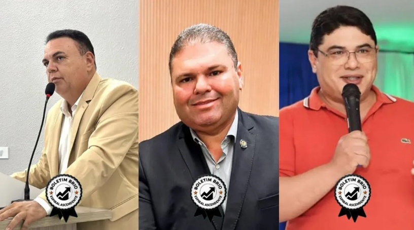 Prefeito de São Raimundo Nonato é destaque entre líderes do Piauí em 2025