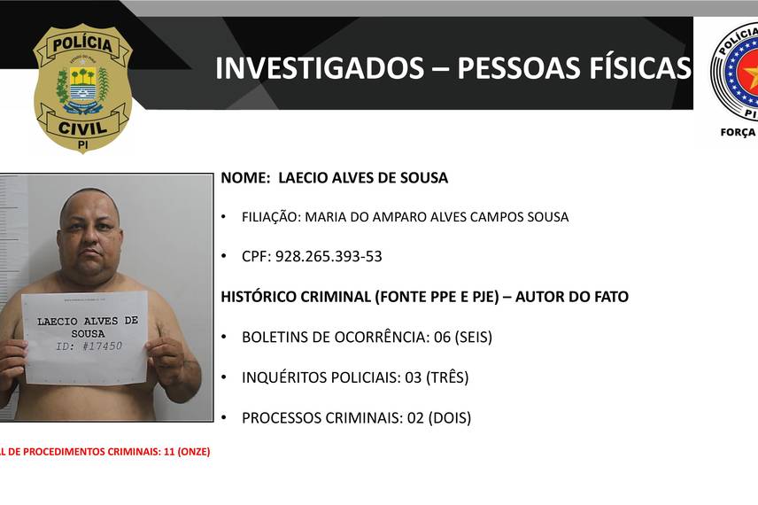 Presos na operação DENARC 59: Capital Oculto e envolvidos em esquema criminoso Presos na operação DENARC 59: Capital Oculto e envolvidos em esquema criminoso