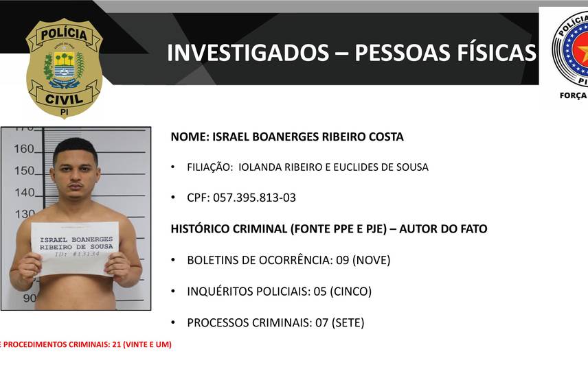Presos na operação DENARC 59: Capital Oculto e envolvidos em esquema criminoso Presos na operação DENARC 59: Capital Oculto e envolvidos em esquema criminoso