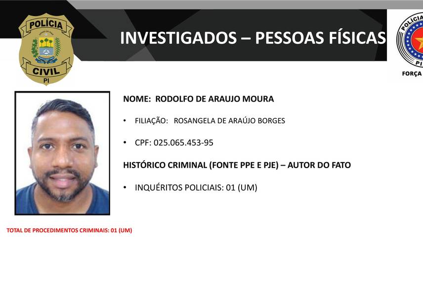 Presos na operação DENARC 59: Capital Oculto e envolvidos em esquema criminoso Presos na operação DENARC 59: Capital Oculto e envolvidos em esquema criminoso