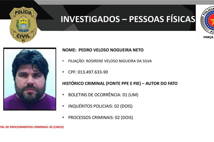 Presos na operação DENARC 59: Capital Oculto e envolvidos em esquema criminoso Presos na operação DENARC 59: Capital Oculto e envolvidos em esquema criminoso