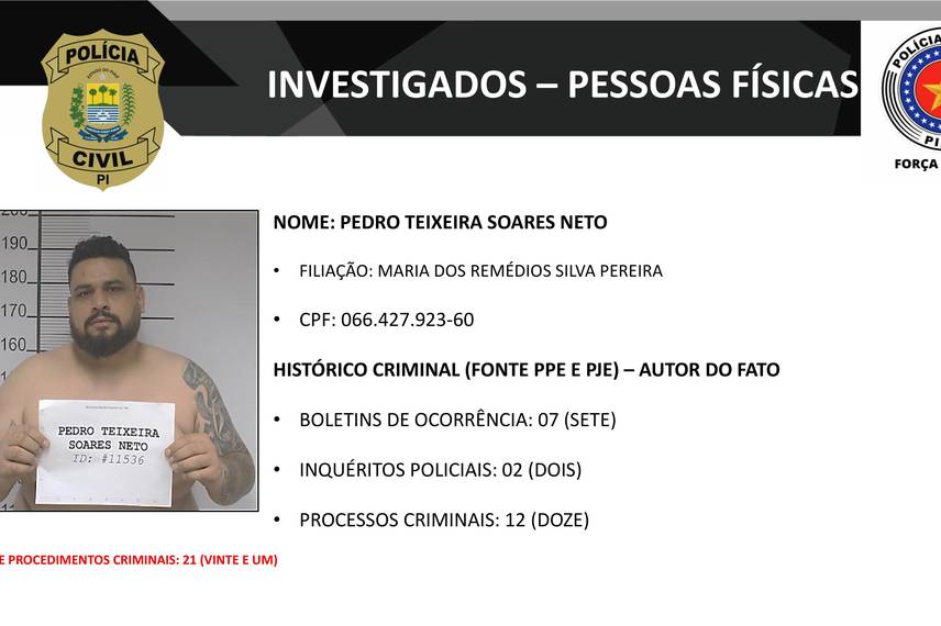 Presos na operação DENARC 59: Capital Oculto e envolvidos em esquema criminoso Presos na operação DENARC 59: Capital Oculto e envolvidos em esquema criminoso