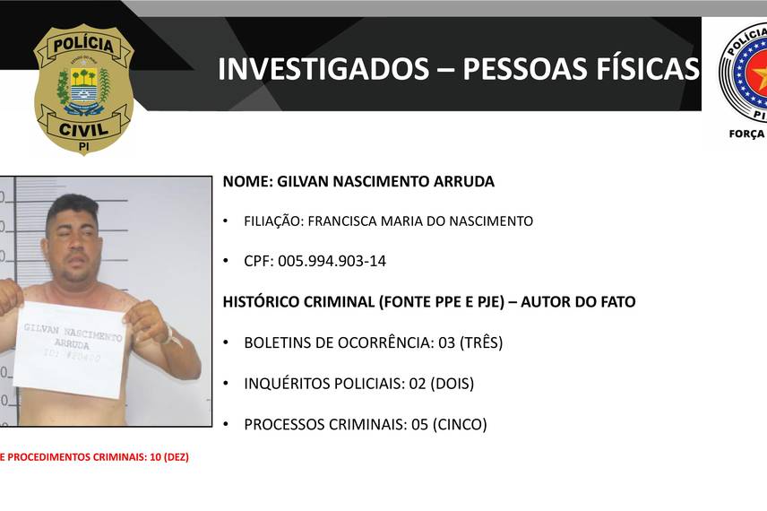 Presos na operação DENARC 59: Capital Oculto e envolvidos em esquema criminoso Presos na operação DENARC 59: Capital Oculto e envolvidos em esquema criminoso