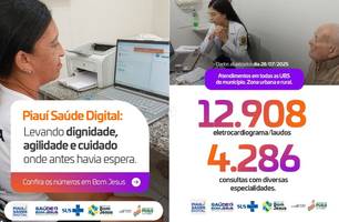 Saúde digital revoluciona atendimento em Bom Jesus, no Sul do Piauí (Foto: Reprodução/Redes sociais) Saúde digital revoluciona atendimento em Bom Jesus, no Sul do Piauí (Foto: Reprodução/Redes sociais)