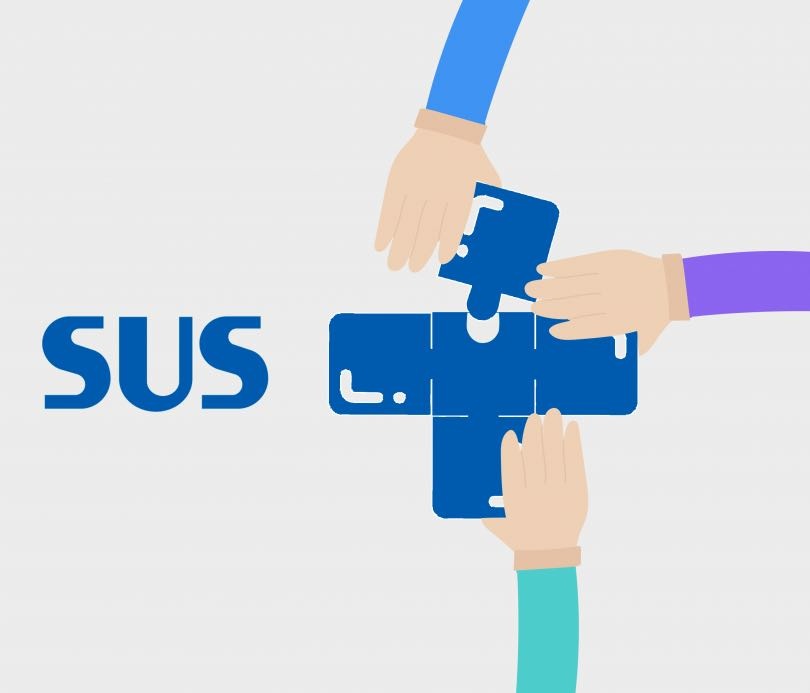 SUS